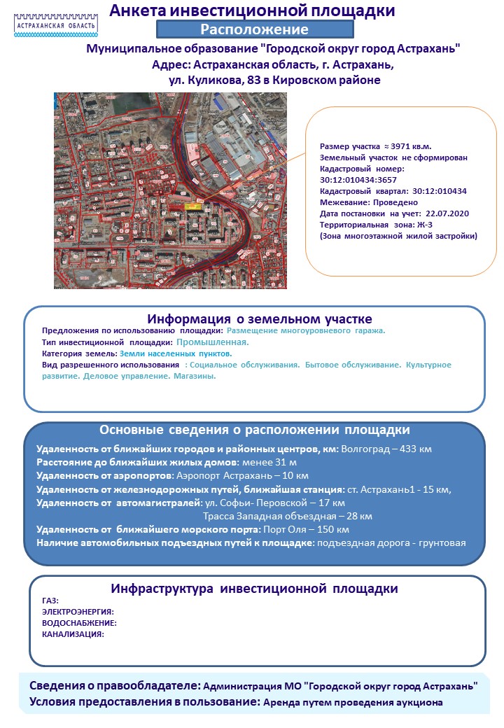 Дешевые Проститутки Трусовский Район Астрахань