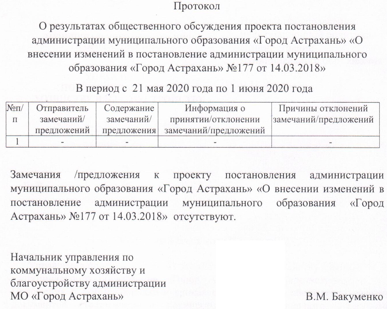 Проект постановления